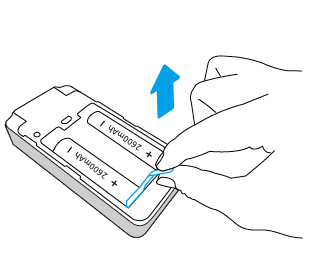 Charge batteries