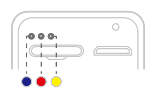 Indicator Lights Status