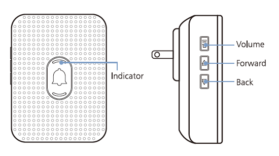 Wireless Chime (Optional)