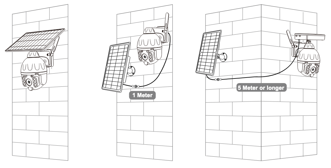INSTALLATION METHOD