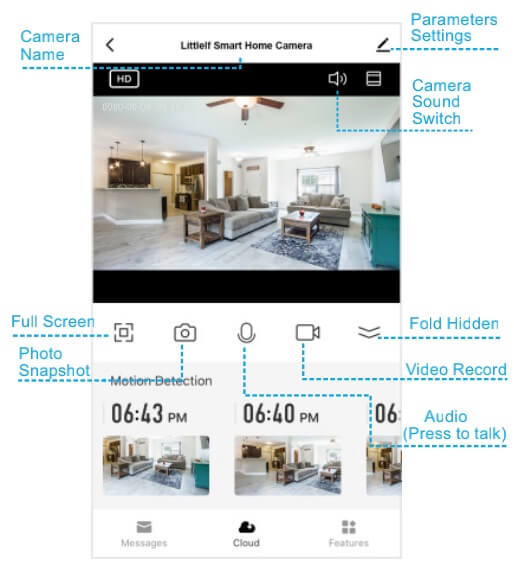 Interface Introduction
