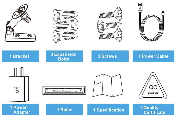 Product Packing List