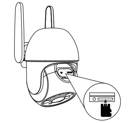 How To Instert Micro SD Card