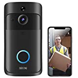 Aiwit camera