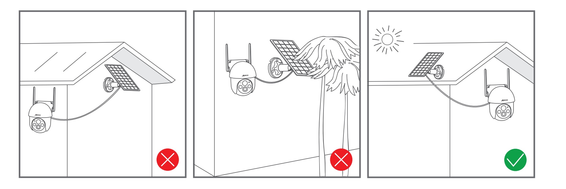 When installing in the northern hemisphere, face the panel to the south, and when installing in the southern hemisphere, face the panel to the north.
Take care to install the solar panel so that the sun is not blocked by any items such as eaves, trees branches, etc.