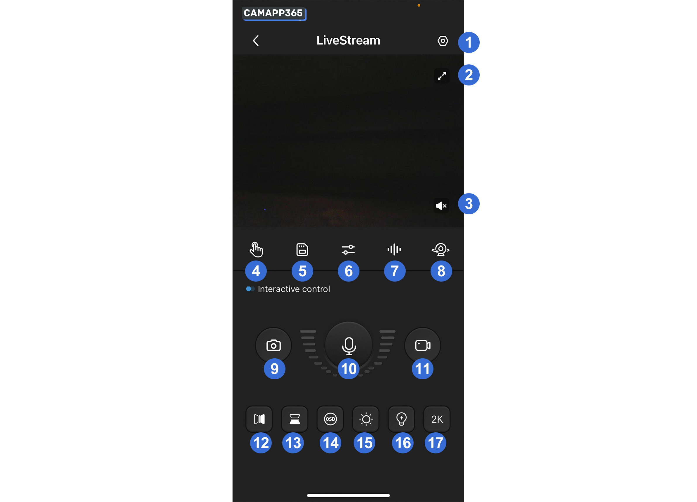 FtyCamPro iPhone Interface Description