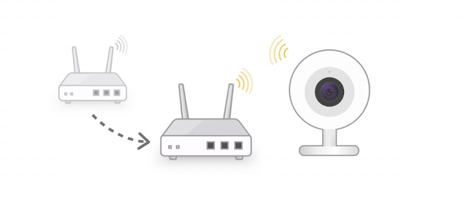 Why is my IPC360 Home Camera offline?