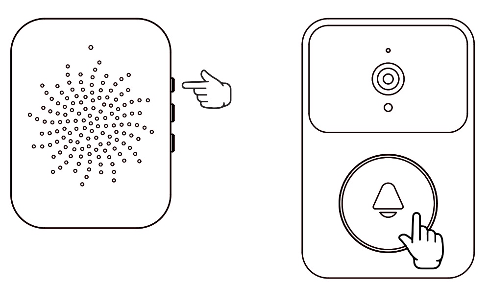 X Smart Home Connect Chime